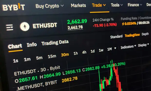 هک صرافی bybit